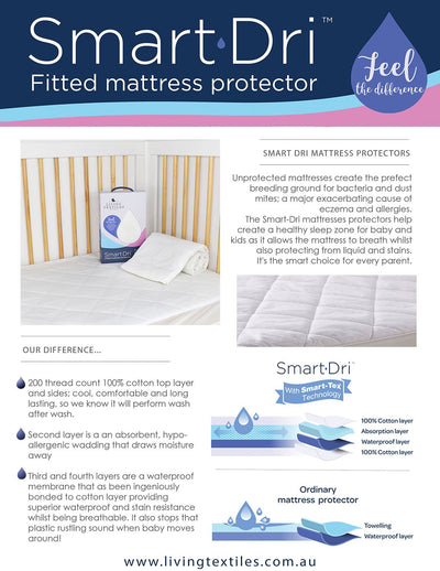 Smart-Dri Mattress Protector